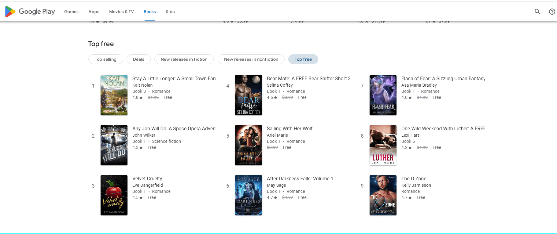 أفضل 18 موقعًا لتنزيل الكتب المجانية في عام 2023 دليلاً شاملاً 7 Google Play Books