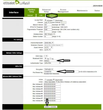 تحويل راوتر اتصالات الى اكسيس بوينت او سويتش موديل ZXV10 W300 6