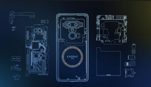 شركة HTC التايوانية وأطلاقها لهاتفها الذكى HTC Exodus 1 2