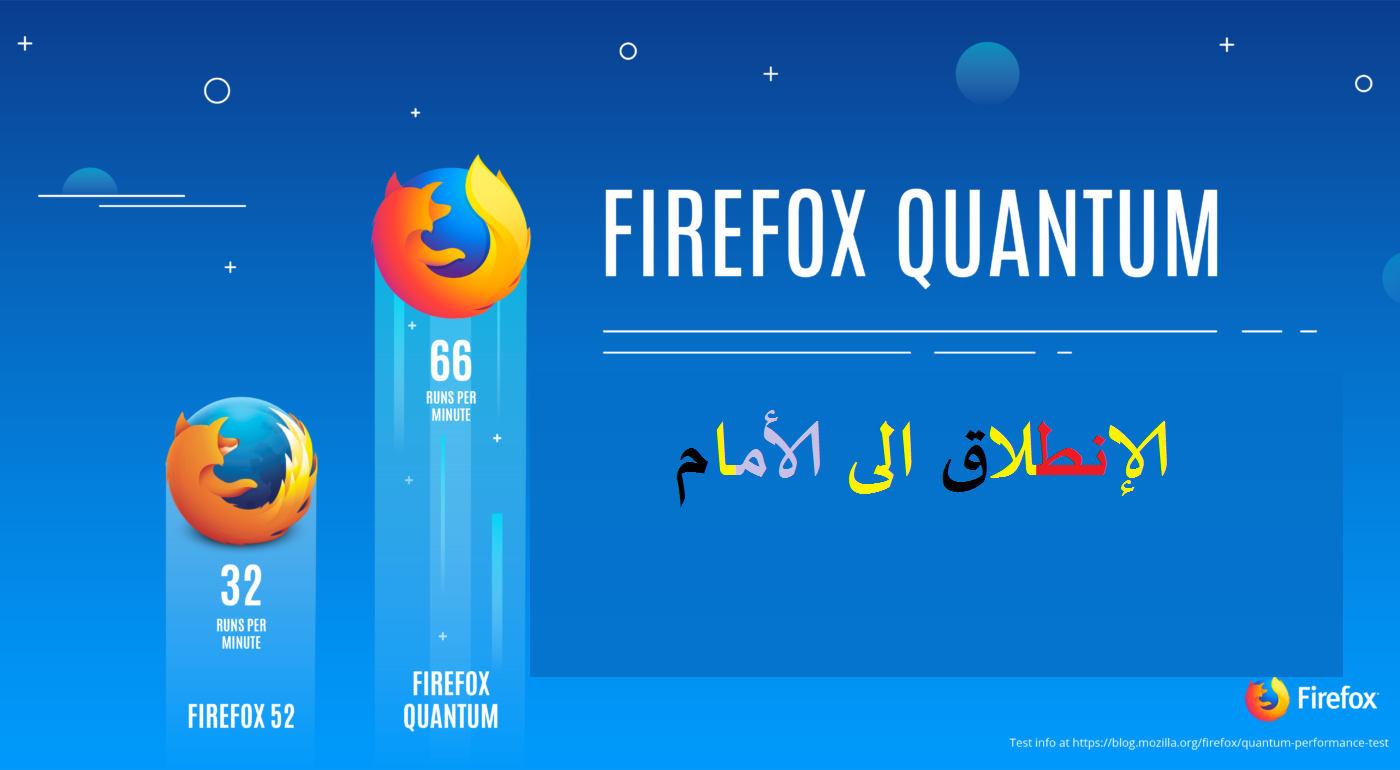 تحميل برنامج Mozilla Firefox Quantum الافضل والاسرع 1