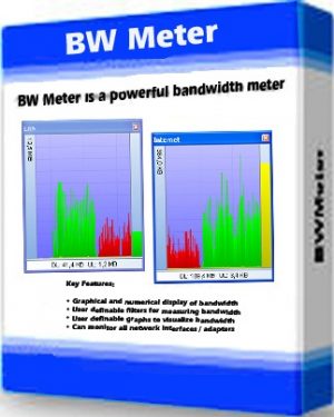 برنامج BWMeter لمعرفة و قياس سرعة الأنترنت ومراقبة عدد المستخدمين 2