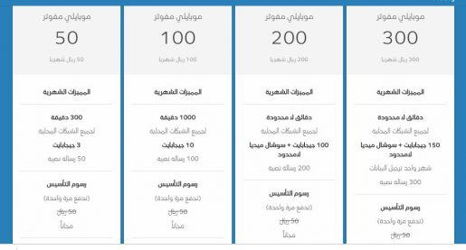 شركة موبايلي اكواد 2020 Meccano Informatics