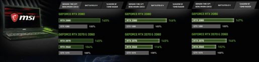 افضل لابتوب MSI GT75 Titan 8SG مخصص للالعاب 3