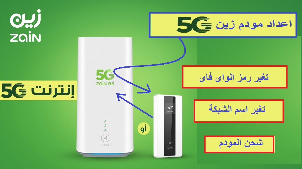 تغيير الرقم السري لمودم الألياف البصرية stc