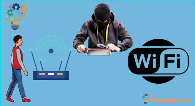 شرح كيفية حماية شبكة الواي فاي من الاختراق نهائيا - خطوة بخطوة 1
