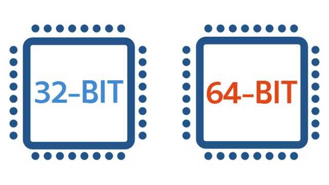 How do I know Windows 32 or 64-bit 1