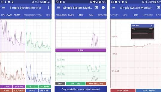 Monitor Sistem Sederhana