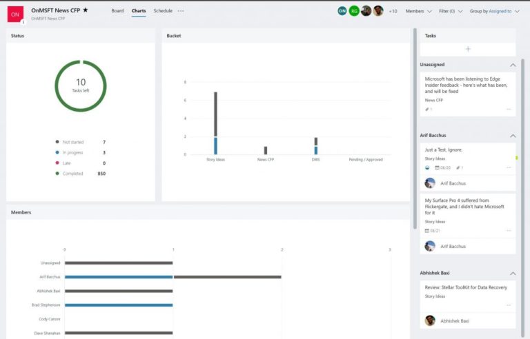 Jinsi ya kutumia Microsoft Planner kuboresha utendakazi wako