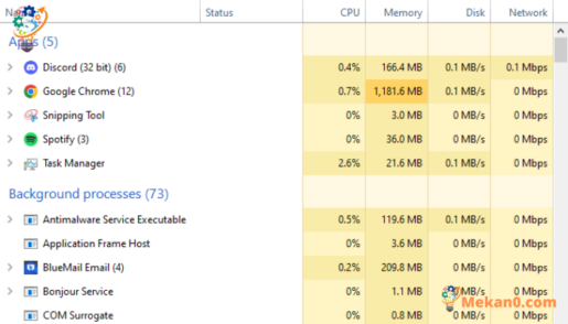 6 effektiva sätt att öppna Aktivitetshanteraren i Windows 10 eller ...