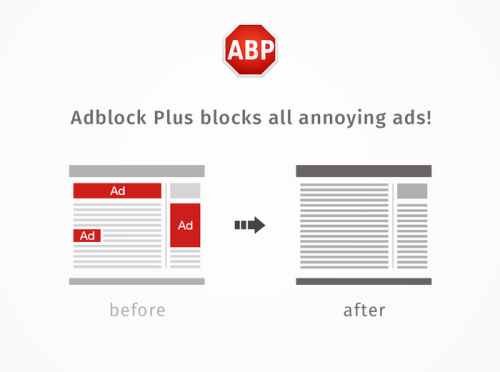 Adblock Plus ကို