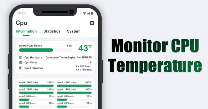 Лучшие приложения для мониторинга температуры процессора на Android