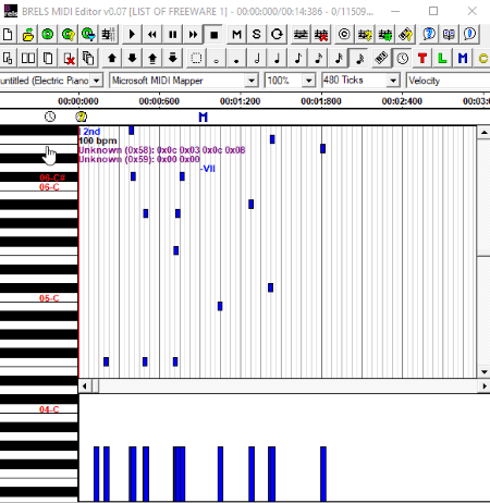 BRELS MIDI સંપાદકો