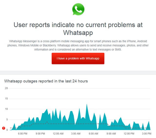 WhatsApp DownDetector