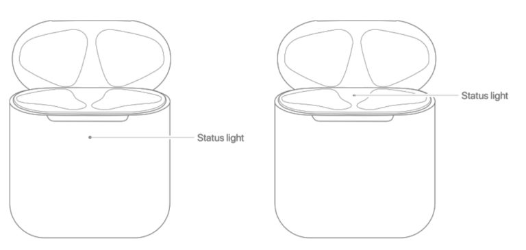 كيفية توصيل AirPods الخاص بك بجهاز ايفون 7 أأ