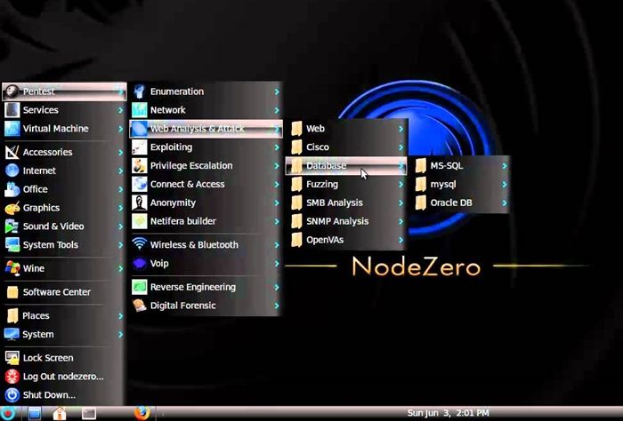 nodzero