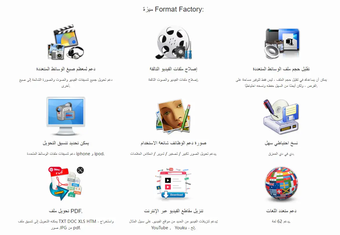 تحميل برنامج فورمات فاكتوري Format Factory 2022 2023 لتحويل الصيغ مجانا 3