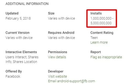 كيفية التعرف على التطبيقات المزيفة في متجر Google Play 5
