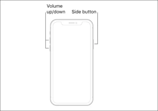كيفية إيقاف تشغيل أو إيقاف تشغيل iPhone 14 2