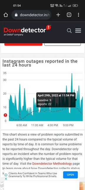 كيفية إصلاح Instagram تعذر تحميل الصورة. انقر لإعادة المحاولة خطأ 6