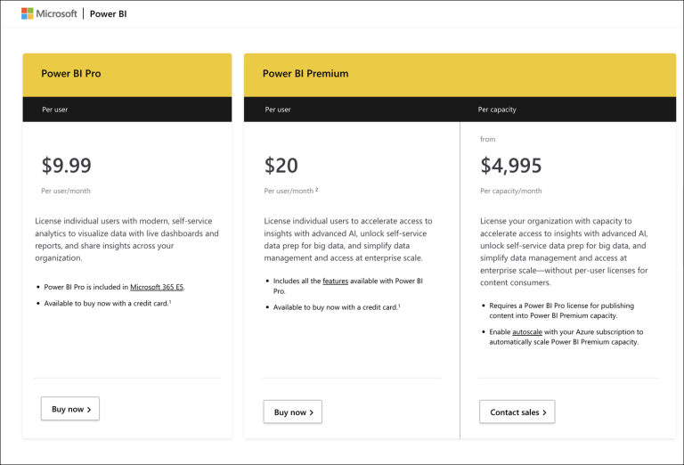 مقارنة بين Zoho Analytics و Power BI 11